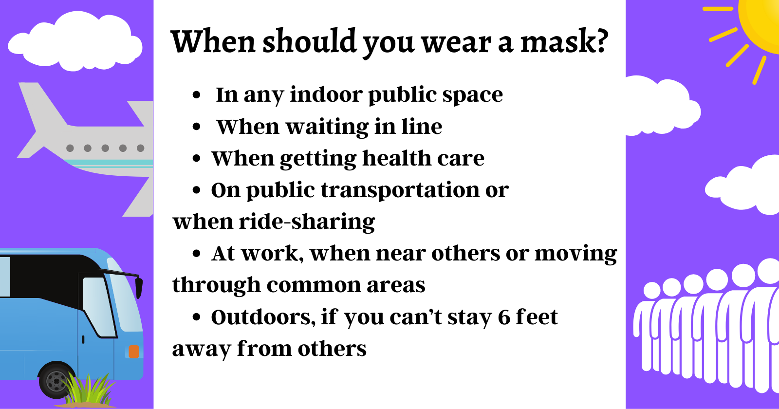 when you should wear a mask